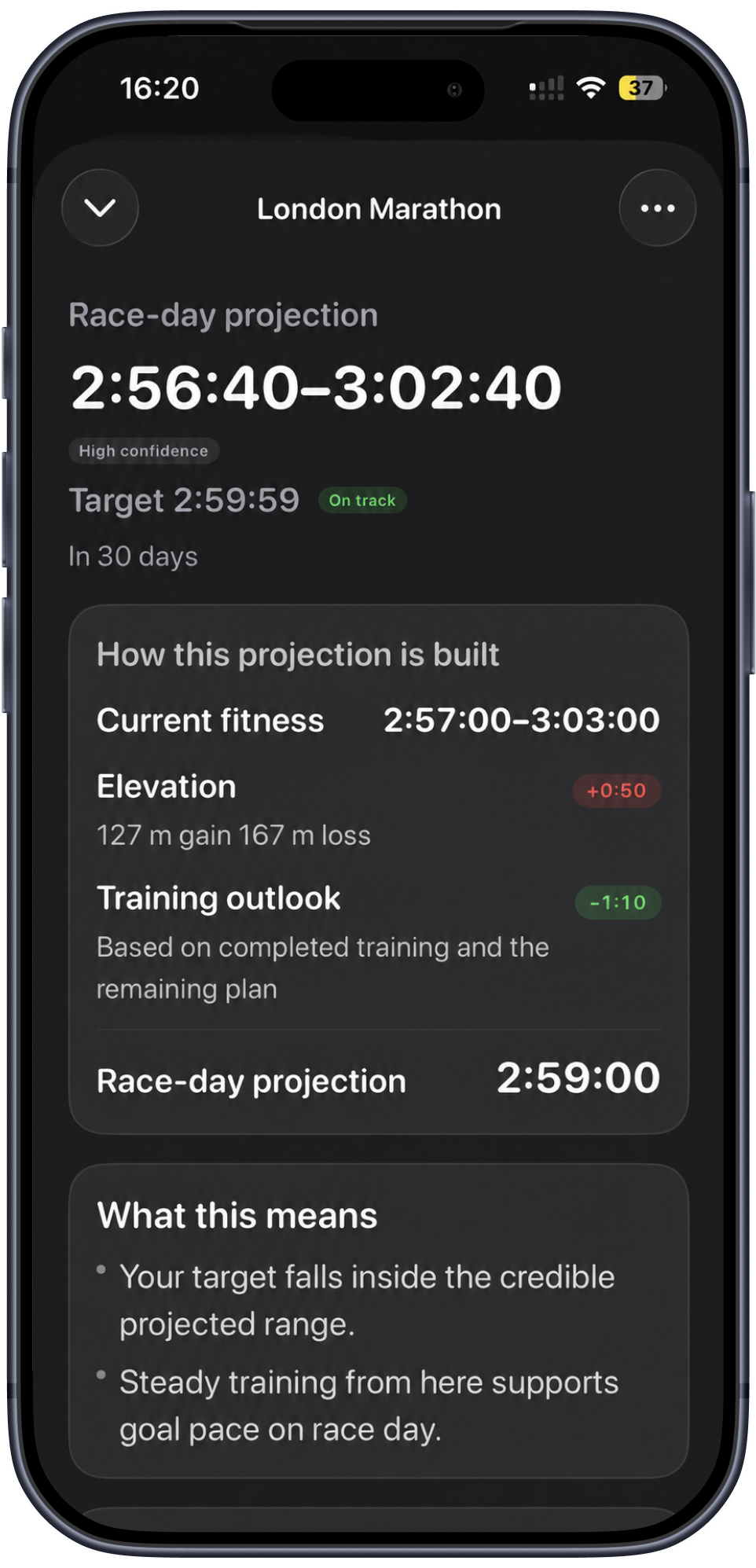 RunPT race-day projection for the London Marathon on iPhone